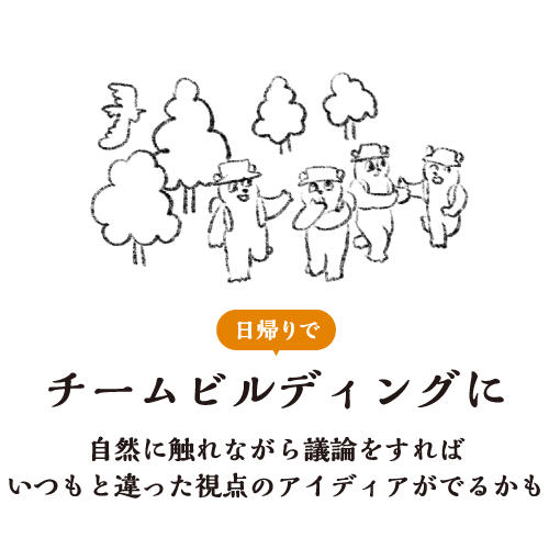 チームビルティングに